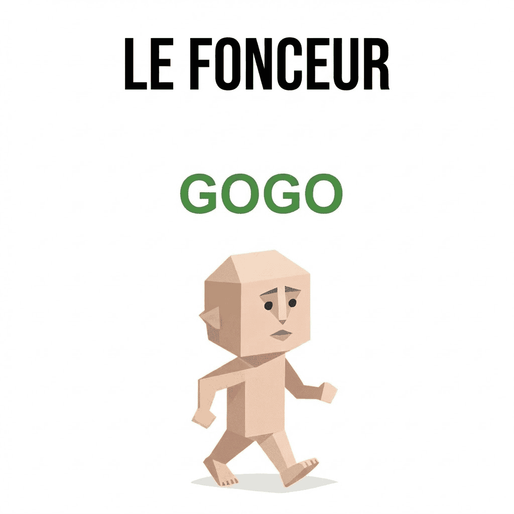 SBTI GOGO（Le Fonceur）