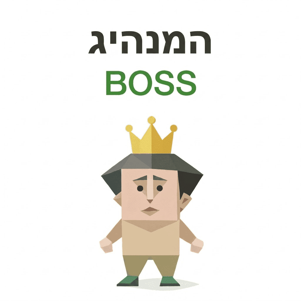 SBTI BOSS（המנהיג）